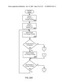 Managing Consistent Interfaces for Business Objects Across Heterogeneous Systems diagram and image