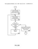 Managing Consistent Interfaces for Business Objects Across Heterogeneous Systems diagram and image