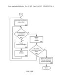 Managing Consistent Interfaces for Business Objects Across Heterogeneous Systems diagram and image