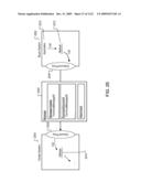 Managing Consistent Interfaces for Business Objects Across Heterogeneous Systems diagram and image