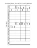 Managing Consistent Interfaces for Business Objects Across Heterogeneous Systems diagram and image