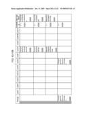 Managing Consistent Interfaces for Business Objects Across Heterogeneous Systems diagram and image