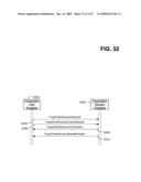 Managing Consistent Interfaces for Business Objects Across Heterogeneous Systems diagram and image