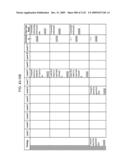 Managing Consistent Interfaces for Business Objects Across Heterogeneous Systems diagram and image