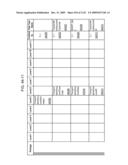 Managing Consistent Interfaces for Business Objects Across Heterogeneous Systems diagram and image