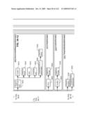 Managing Consistent Interfaces for Business Objects Across Heterogeneous Systems diagram and image