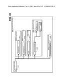 Managing Consistent Interfaces for Business Objects Across Heterogeneous Systems diagram and image