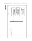 Managing Consistent Interfaces for Business Objects Across Heterogeneous Systems diagram and image