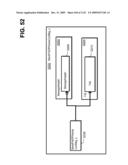 Managing Consistent Interfaces for Business Objects Across Heterogeneous Systems diagram and image