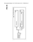 Managing Consistent Interfaces for Business Objects Across Heterogeneous Systems diagram and image