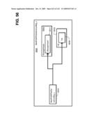 Managing Consistent Interfaces for Business Objects Across Heterogeneous Systems diagram and image