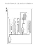 Managing Consistent Interfaces for Business Objects Across Heterogeneous Systems diagram and image