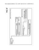 Managing Consistent Interfaces for Business Objects Across Heterogeneous Systems diagram and image