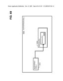 Managing Consistent Interfaces for Business Objects Across Heterogeneous Systems diagram and image