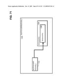 Managing Consistent Interfaces for Business Objects Across Heterogeneous Systems diagram and image