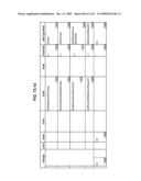 Managing Consistent Interfaces for Business Objects Across Heterogeneous Systems diagram and image