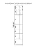 Managing Consistent Interfaces for Business Objects Across Heterogeneous Systems diagram and image