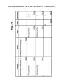 Managing Consistent Interfaces for Business Objects Across Heterogeneous Systems diagram and image