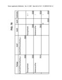 Managing Consistent Interfaces for Business Objects Across Heterogeneous Systems diagram and image