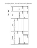 Managing Consistent Interfaces for Business Objects Across Heterogeneous Systems diagram and image