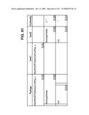 Managing Consistent Interfaces for Business Objects Across Heterogeneous Systems diagram and image