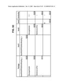 Managing Consistent Interfaces for Business Objects Across Heterogeneous Systems diagram and image