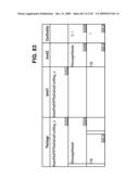 Managing Consistent Interfaces for Business Objects Across Heterogeneous Systems diagram and image