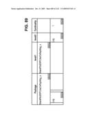 Managing Consistent Interfaces for Business Objects Across Heterogeneous Systems diagram and image