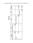 Managing Consistent Interfaces for Business Objects Across Heterogeneous Systems diagram and image