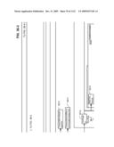 Managing Consistent Interfaces for Business Objects Across Heterogeneous Systems diagram and image