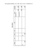 Managing Consistent Interfaces for Business Objects Across Heterogeneous Systems diagram and image