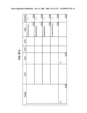 Managing Consistent Interfaces for Business Objects Across Heterogeneous Systems diagram and image