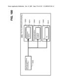 Managing Consistent Interfaces for Business Objects Across Heterogeneous Systems diagram and image