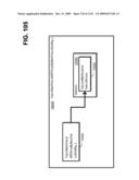 Managing Consistent Interfaces for Business Objects Across Heterogeneous Systems diagram and image