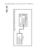 Managing Consistent Interfaces for Business Objects Across Heterogeneous Systems diagram and image