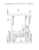 Managing Consistent Interfaces for Business Objects Across Heterogeneous Systems diagram and image