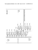 Managing Consistent Interfaces for Business Objects Across Heterogeneous Systems diagram and image