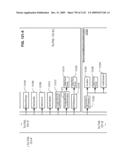 Managing Consistent Interfaces for Business Objects Across Heterogeneous Systems diagram and image