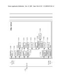 Managing Consistent Interfaces for Business Objects Across Heterogeneous Systems diagram and image