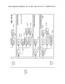 Managing Consistent Interfaces for Business Objects Across Heterogeneous Systems diagram and image