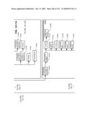 Managing Consistent Interfaces for Business Objects Across Heterogeneous Systems diagram and image