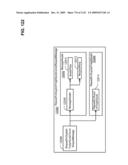 Managing Consistent Interfaces for Business Objects Across Heterogeneous Systems diagram and image