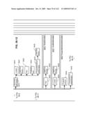 Managing Consistent Interfaces for Business Objects Across Heterogeneous Systems diagram and image