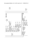 Managing Consistent Interfaces for Business Objects Across Heterogeneous Systems diagram and image