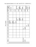 Managing Consistent Interfaces for Business Objects Across Heterogeneous Systems diagram and image