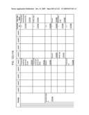 Managing Consistent Interfaces for Business Objects Across Heterogeneous Systems diagram and image