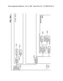 Managing Consistent Interfaces for Business Objects Across Heterogeneous Systems diagram and image