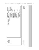 Managing Consistent Interfaces for Business Objects Across Heterogeneous Systems diagram and image