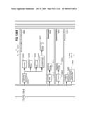 Managing Consistent Interfaces for Business Objects Across Heterogeneous Systems diagram and image