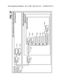 Managing Consistent Interfaces for Business Objects Across Heterogeneous Systems diagram and image